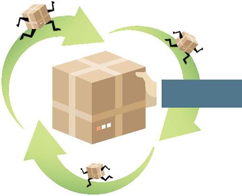 快遞包裝回收對于循環(huán)經(jīng)濟的意義與作用