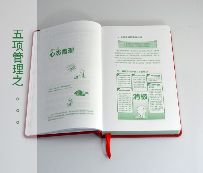 五項(xiàng)管理行動(dòng)日志內(nèi)頁(yè)